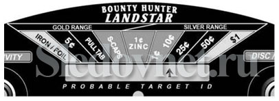 Металошукач Bounty Hunter Land Star